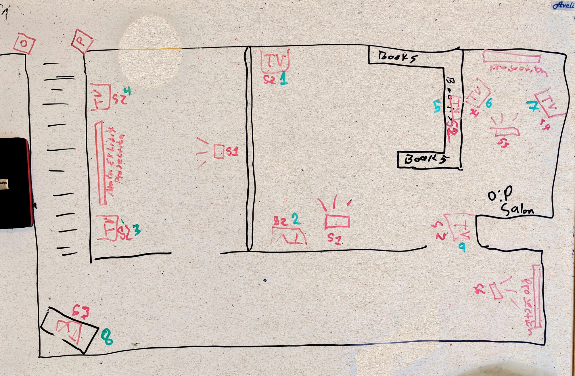 A "blueprint" design of the space & O:P's curation